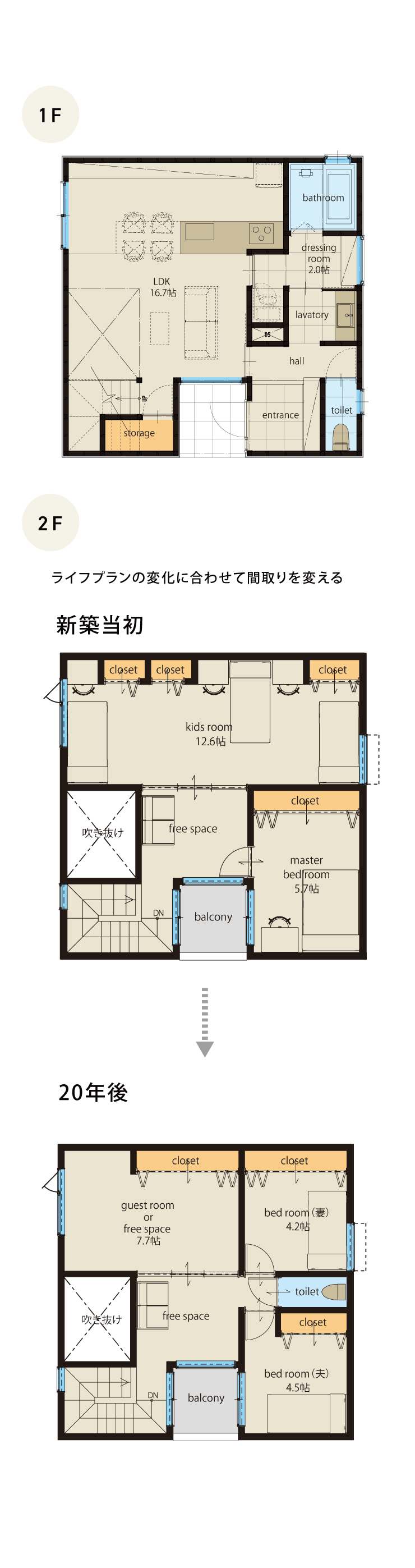 ライフプランの変化に合わせて間取りを変える