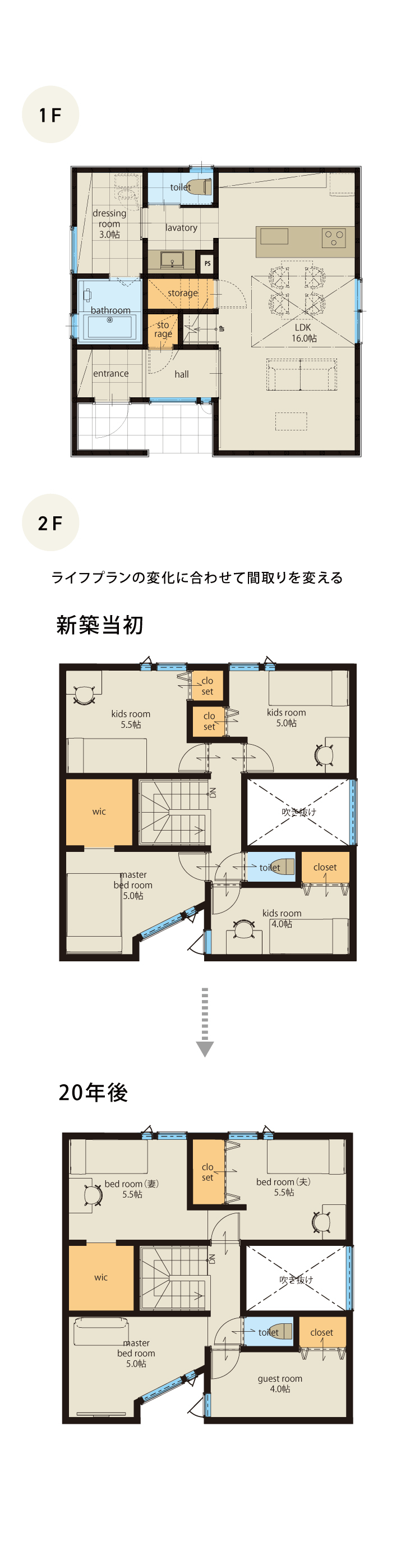 ライフプランの変化に合わせて間取りを変える